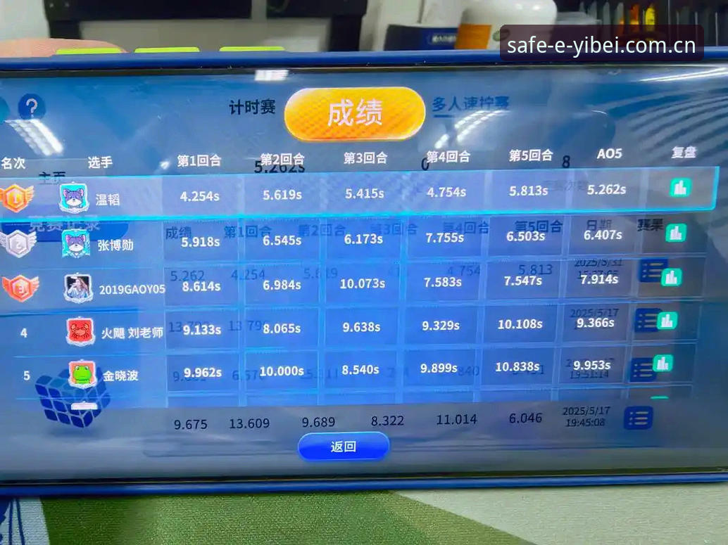 老用户聊易倍体育官方正版APP的赛事数据使用心得：从下载到实战一次说透