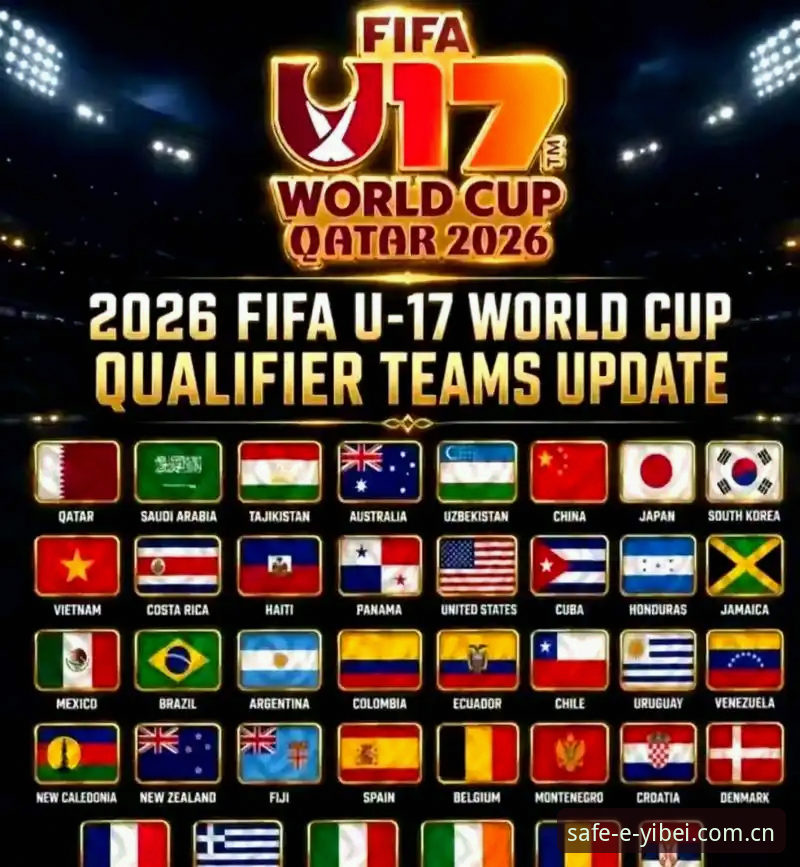 U17世界杯抽签揭晓：中国男女足分组形势详解